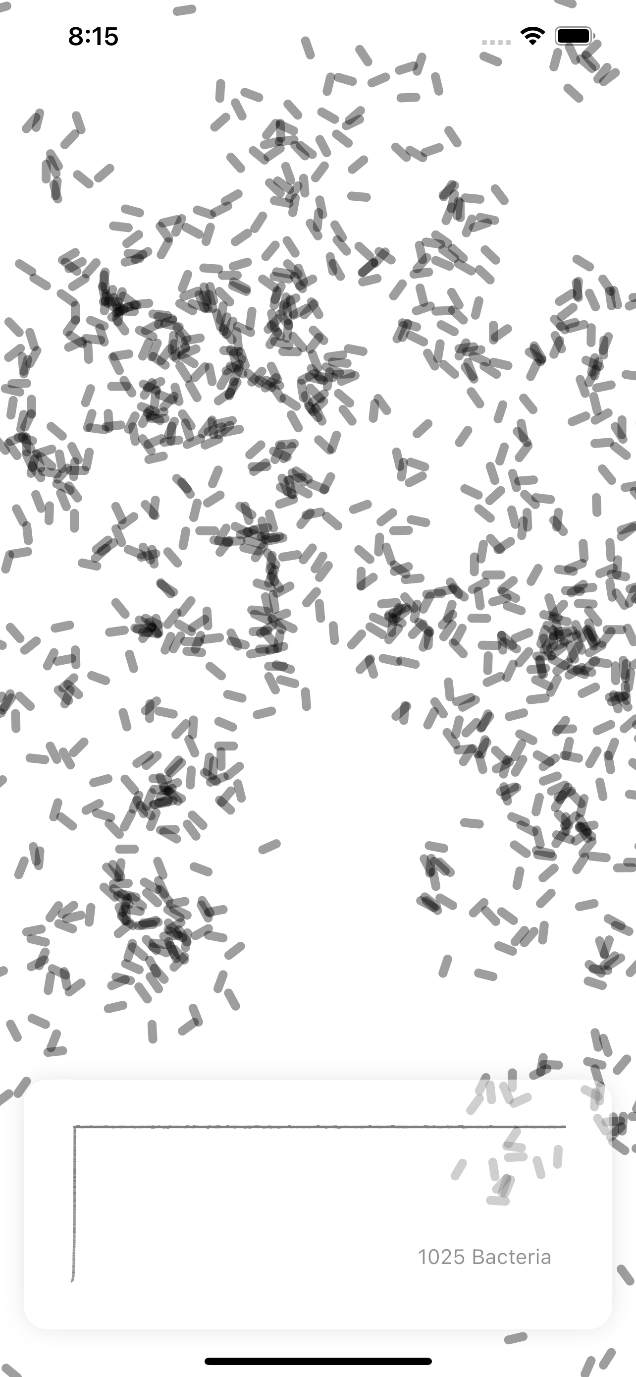 Flutter bacterial growth: The result Flutter bacterial growth: The result