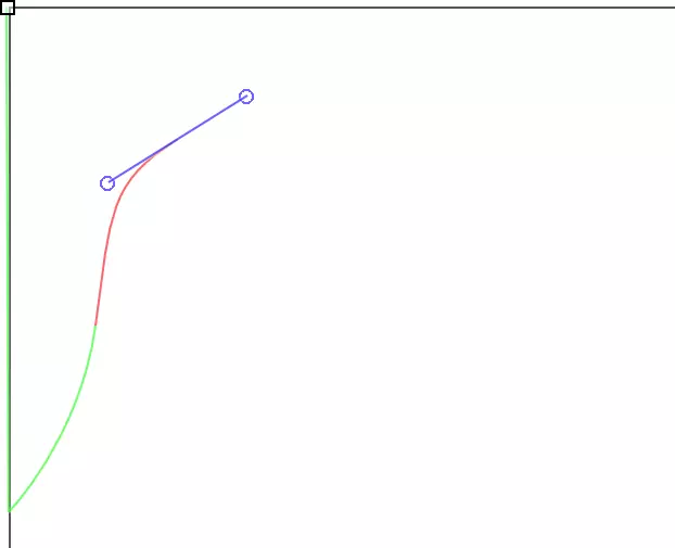 Inkscape bezier curve Inkscape bezier curve