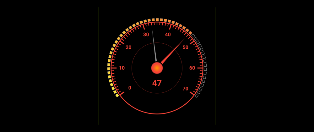 Smartphone movement speedometer